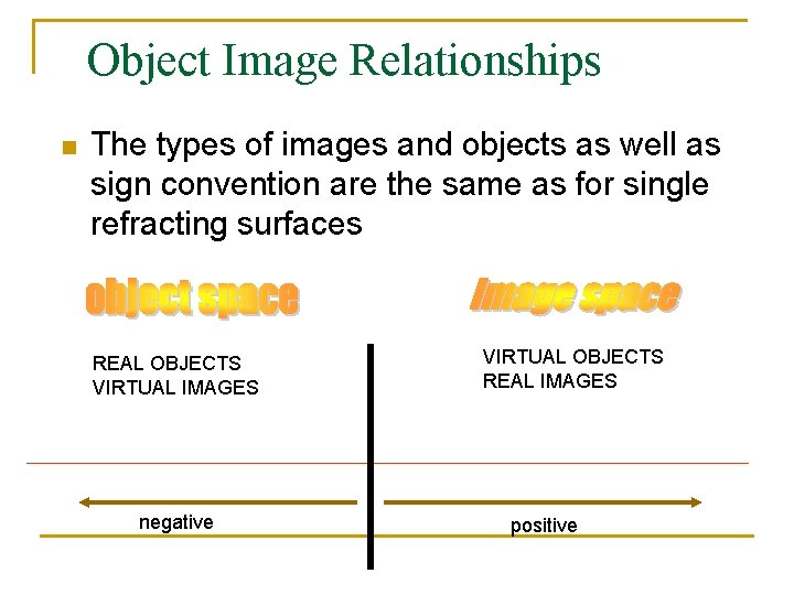 Object Image Relationships n The types of images and objects as well as sign