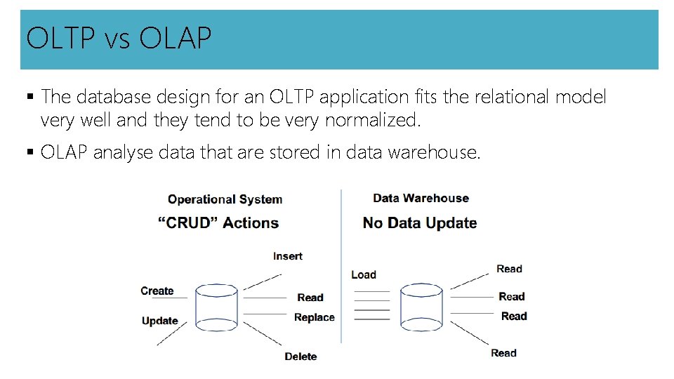 OLTP vs OLAP § The database design for an OLTP application fits the relational