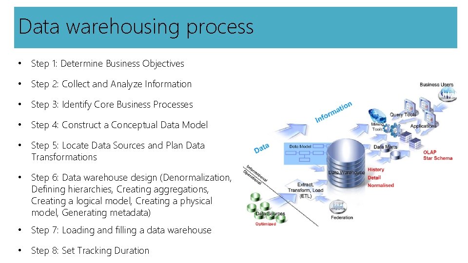 Data warehousing process • Step 1: Determine Business Objectives • Step 2: Collect and