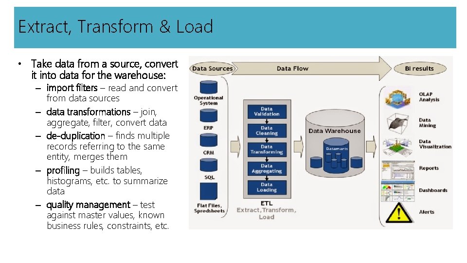 Extract, Transform & Load • Take data from a source, convert it into data