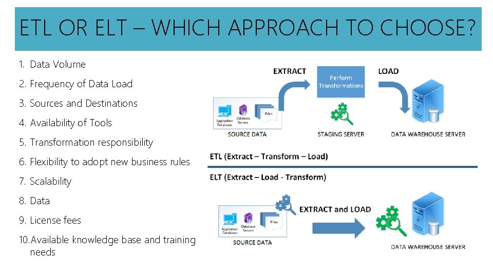 ETL OR ELT – WHICH APPROACH TO CHOOSE? 1. Data Volume 2. Frequency of