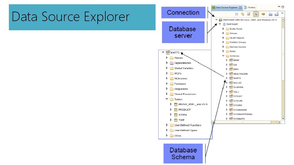 Data Source Explorer 