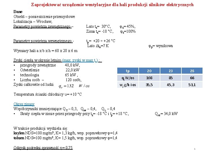 Zaprojektować urządzenie wentylacyjne dla hali produkcji silników elektrycznych Dane Obiekt – pomieszczenie przemysłowe Lokalizacja