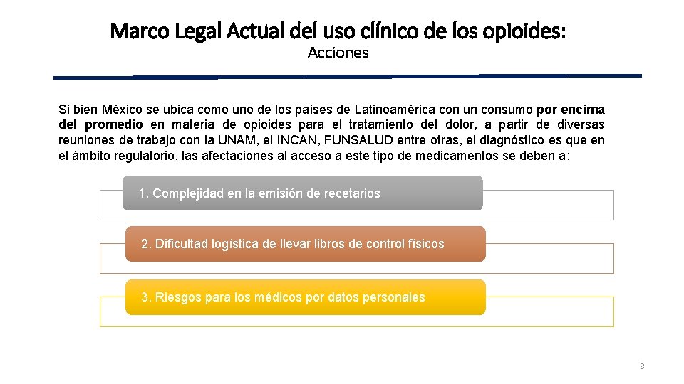 Marco Legal Actual del uso clínico de los opioides: Acciones Si bien México se