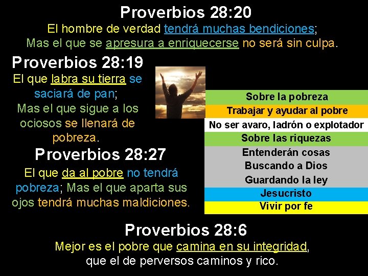 Proverbios 28: 20 El hombre de verdad tendrá muchas bendiciones; Mas el que se