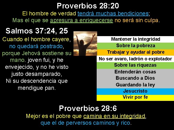 Proverbios 28: 20 El hombre de verdad tendrá muchas bendiciones; Mas el que se