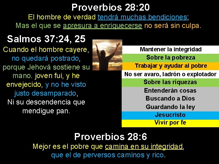 Proverbios 28: 20 El hombre de verdad tendrá muchas bendiciones; Mas el que se