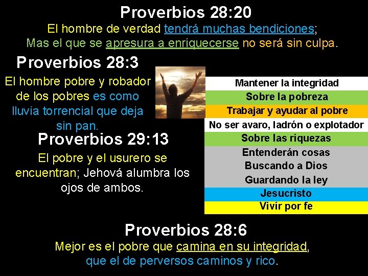 Proverbios 28: 20 El hombre de verdad tendrá muchas bendiciones; Mas el que se