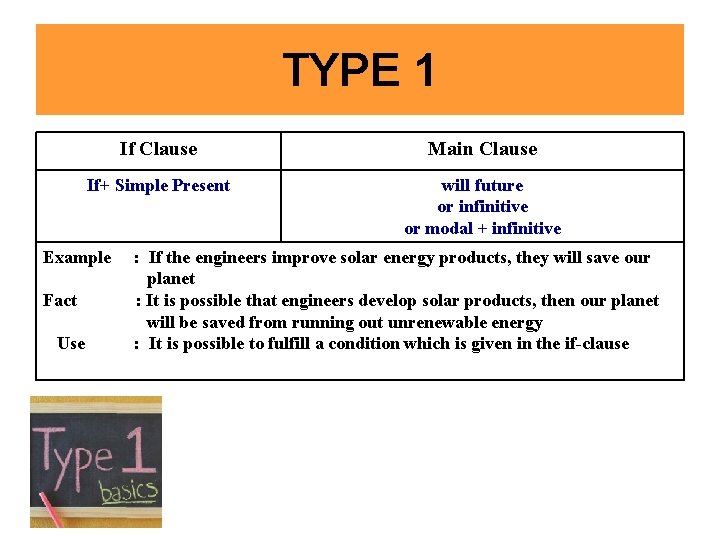 TYPE 1 If Clause Main Clause If+ Simple Present will future or infinitive or