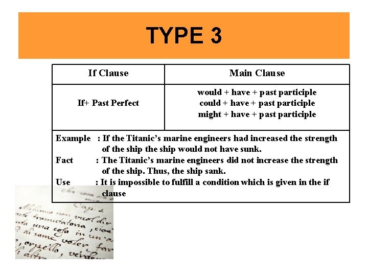 TYPE 3 If Clause Main Clause If+ Past Perfect would + have + past