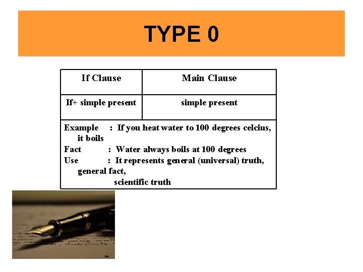 TYPE 0 If Clause Main Clause If+ simple present Example : If you heat