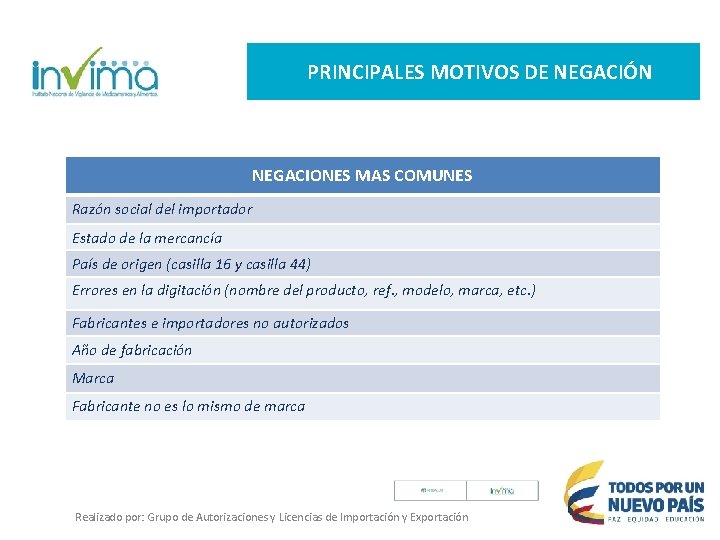 ORDENAMIENTO PRINCIPALES JURIDICO MOTIVOS DE NEGACIÓN NEGACIONES MAS COMUNES Razón social del importador Estado