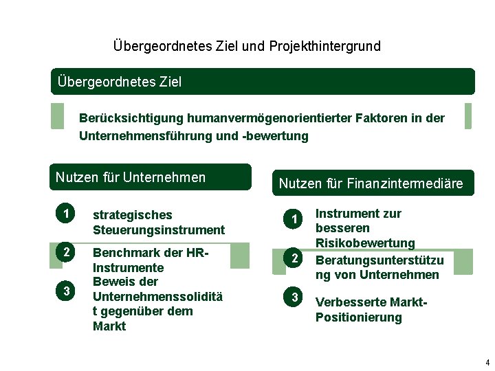 Übergeordnetes Ziel und Projekthintergrund Übergeordnetes Ziel Berücksichtigung humanvermögenorientierter Faktoren in der Unternehmensführung und -bewertung