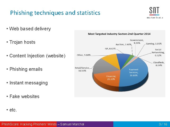 Phishing techniques and statistics • Web based delivery • Trojan hosts • Content Injection