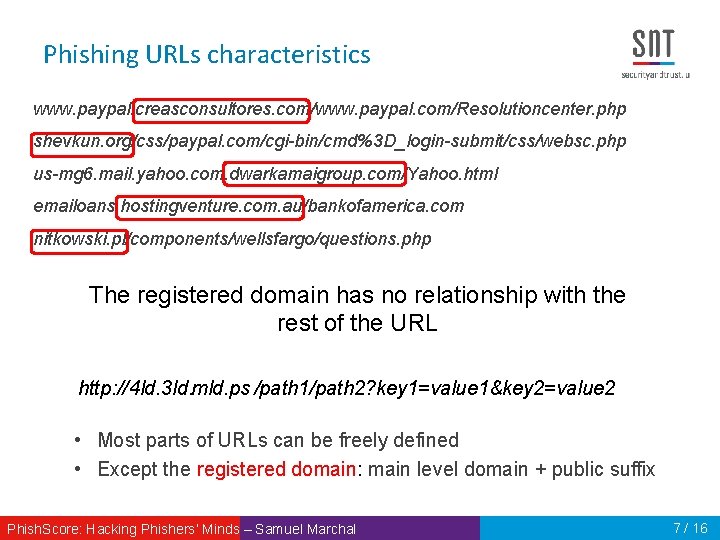 Phishing URLs characteristics www. paypal. creasconsultores. com/www. paypal. com/Resolutioncenter. php shevkun. org/css/paypal. com/cgi-bin/cmd%3 D_login-submit/css/websc.