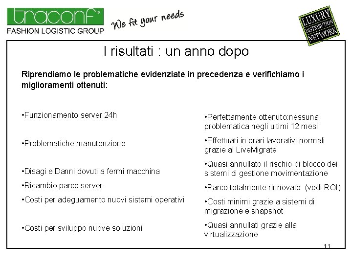 I risultati : un anno dopo Riprendiamo le problematiche evidenziate in precedenza e verifichiamo