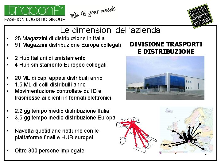 Le dimensioni dell’azienda • • 25 Magazzini di distribuzione in Italia 91 Magazzini distribuzione