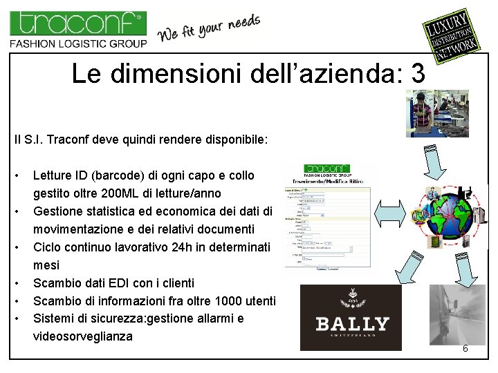 Le dimensioni dell’azienda: 3 Il S. I. Traconf deve quindi rendere disponibile: • •