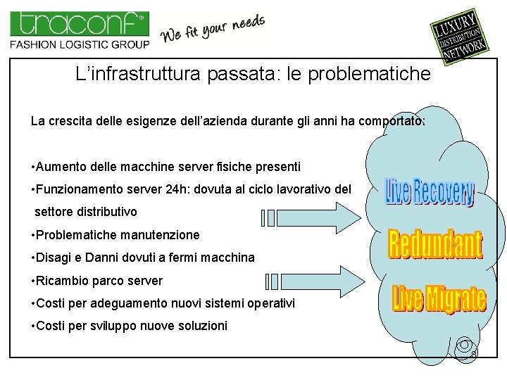 L’infrastruttura passata: le problematiche La crescita delle esigenze dell’azienda durante gli anni ha comportato: