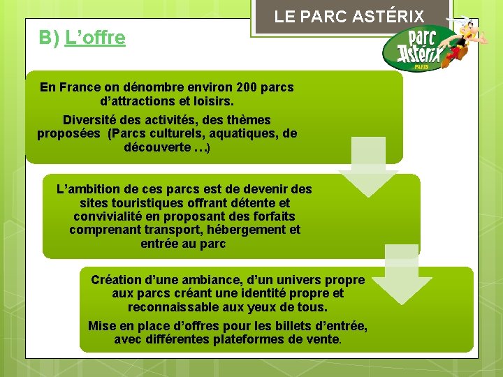 LE PARC ASTÉRIX B) L’offre En France on dénombre environ 200 parcs d’attractions et