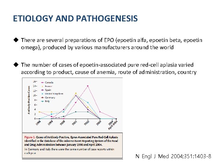 ETIOLOGY AND PATHOGENESIS u There are several preparations of EPO (epoetin alfa, epoetin beta,
