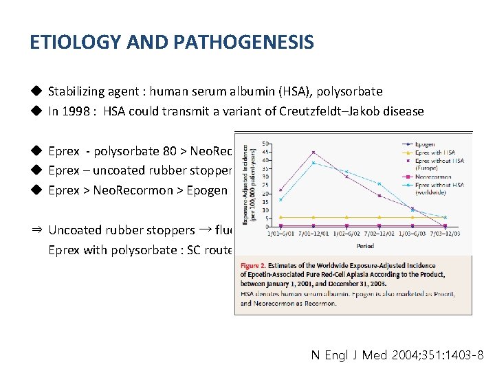 ETIOLOGY AND PATHOGENESIS u Stabilizing agent : human serum albumin (HSA), polysorbate u In