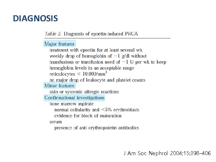 DIAGNOSIS J Am Soc Nephrol 2004; 15: 398– 406 