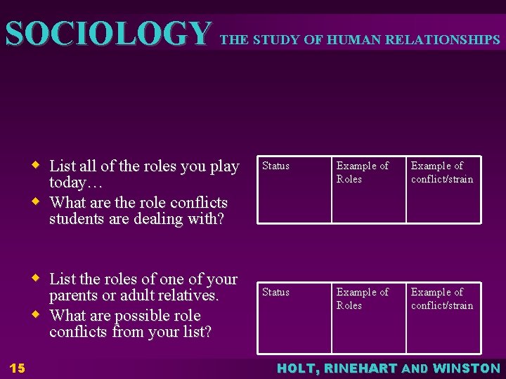 SOCIOLOGY THE STUDY OF HUMAN RELATIONSHIPS w List all of the roles you play