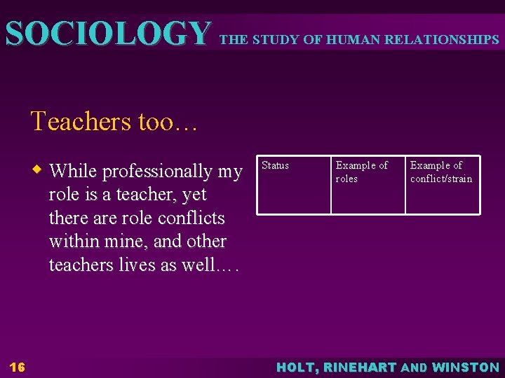 SOCIOLOGY THE STUDY OF HUMAN RELATIONSHIPS Teachers too… w While professionally my role is