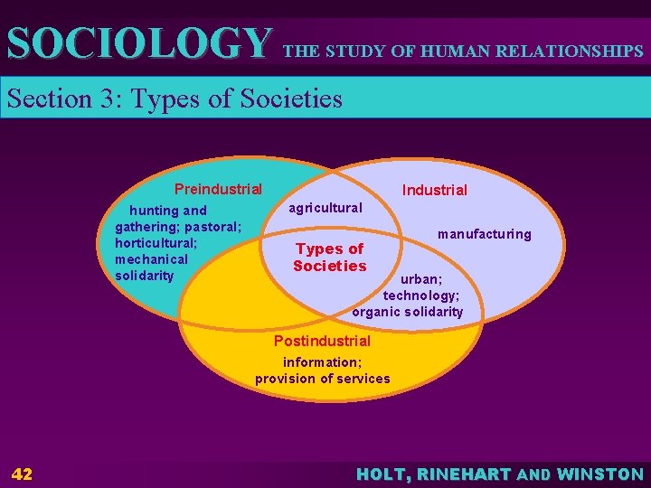 SOCIOLOGY THE STUDY OF HUMAN RELATIONSHIPS Section 3: Types of Societies Preindustrial hunting and