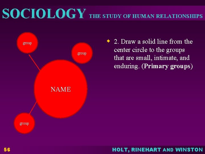 SOCIOLOGY THE STUDY OF HUMAN RELATIONSHIPS w 2. Draw a solid line from the