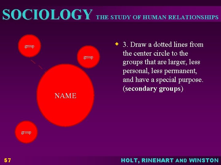 SOCIOLOGY THE STUDY OF HUMAN RELATIONSHIPS w 3. Draw a dotted lines from group