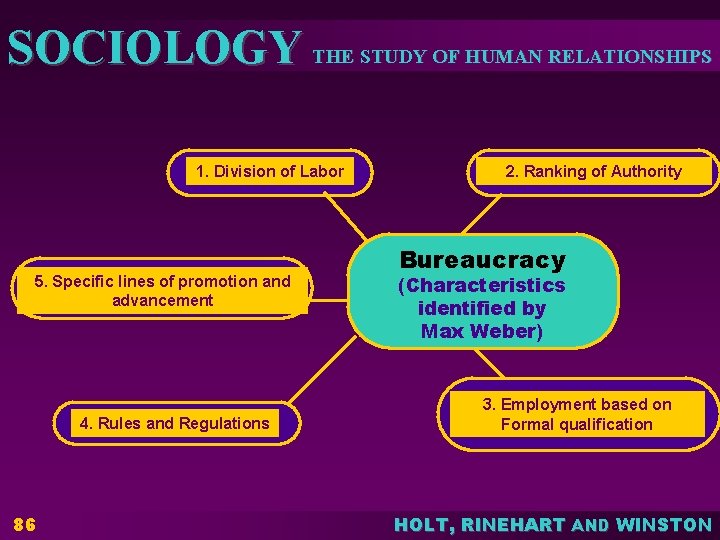 SOCIOLOGY THE STUDY OF HUMAN RELATIONSHIPS 1. Division of Labor 5. Specific lines of