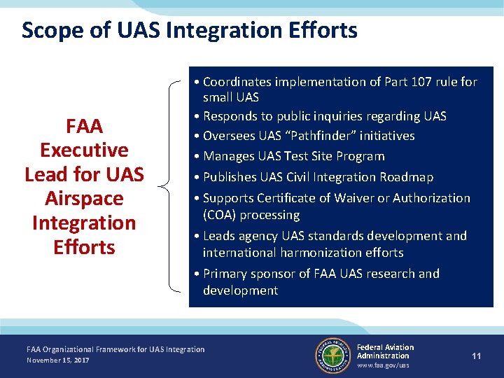 Scope of UAS Integration Efforts FAA Executive Lead for UAS Airspace Integration Efforts •