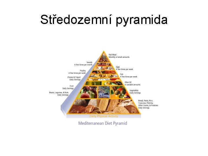 Středozemní pyramida 