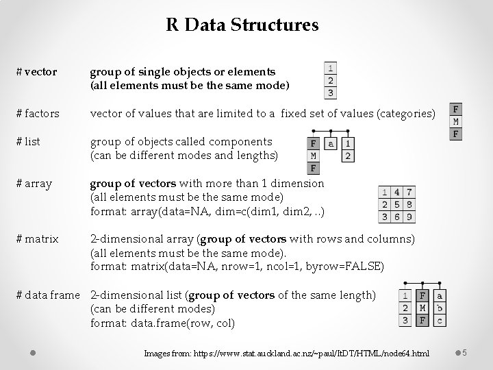 R Data Structures # vector group of single objects or elements (all elements must