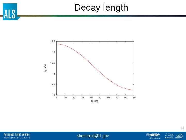 Decay length 11 skarkare@lbl. gov 