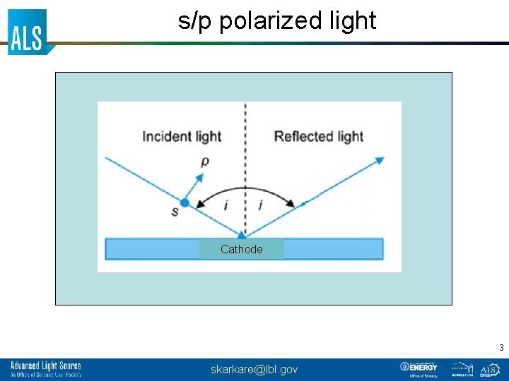 s/p polarized light Cathode 3 skarkare@lbl. gov 
