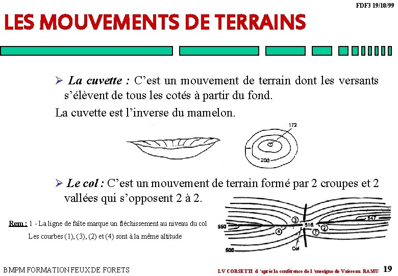 FDF 3 19/10/99 LES MOUVEMENTS DE TERRAINS Ø La cuvette : C’est un mouvement FDF 3 19/10/99 LES MOUVEMENTS DE TERRAINS Ø La cuvette : C’est un mouvement