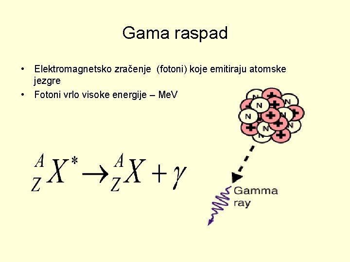 Gama raspad • Elektromagnetsko zračenje (fotoni) koje emitiraju atomske jezgre • Fotoni vrlo visoke