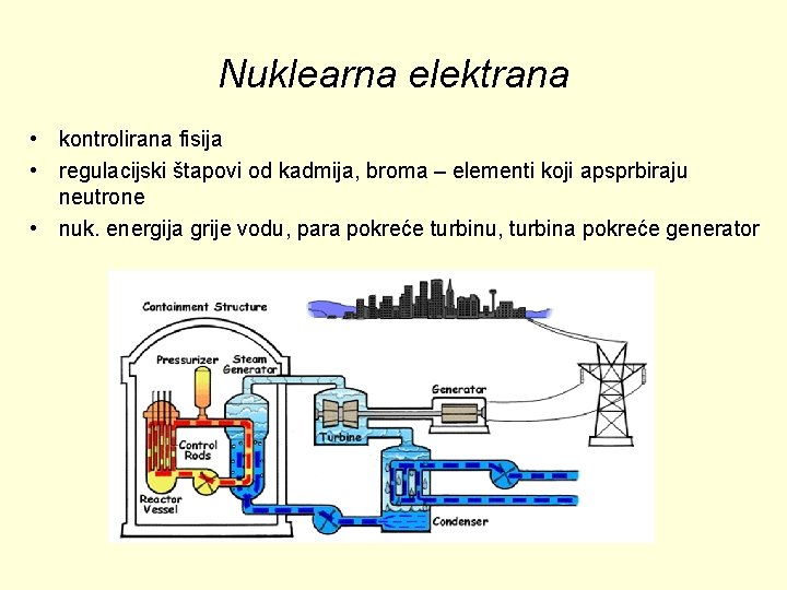 Nuklearna elektrana • kontrolirana fisija • regulacijski štapovi od kadmija, broma – elementi koji
