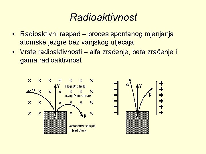 Radioaktivnost • Radioaktivni raspad – proces spontanog mjenjanja atomske jezgre bez vanjskog utjecaja •