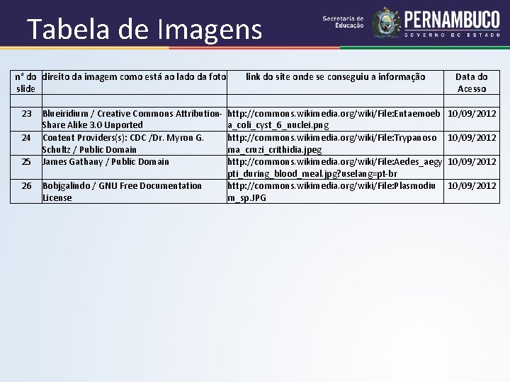 Tabela de Imagens n° do direito da imagem como está ao lado da foto Tabela de Imagens n° do direito da imagem como está ao lado da foto