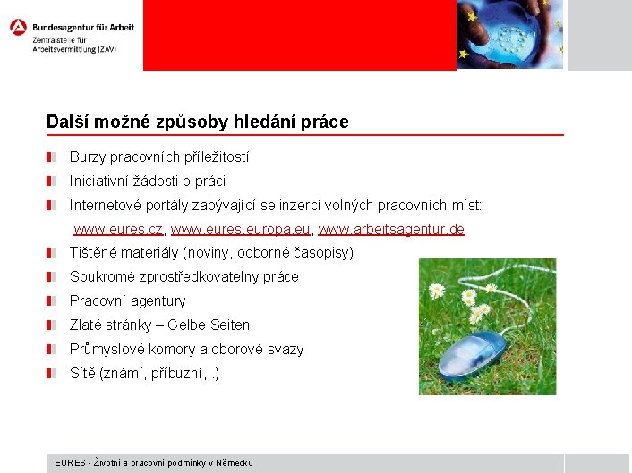 Další možné způsoby hledání práce Burzy pracovních příležitostí Iniciativní žádosti o práci Internetové portály