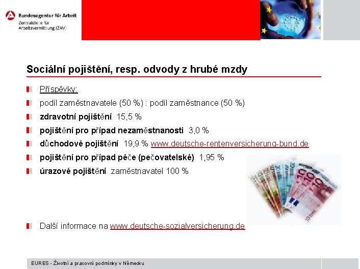 Sociální pojištění, resp. odvody z hrubé mzdy Příspěvky: podíl zaměstnavatele (50 %) : podíl