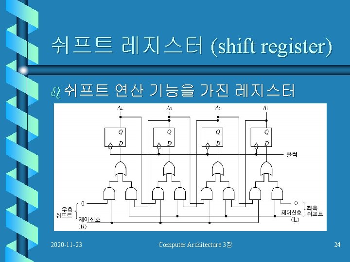 쉬프트 레지스터 (shift register) b 쉬프트 연산 기능을 가진 레지스터 2020 -11 -23 Computer