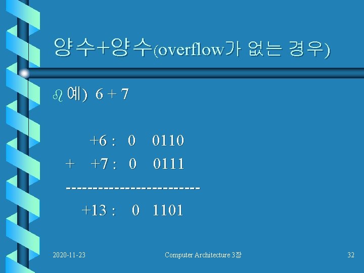 양수+양수(overflow가 없는 경우) b 예) 6+7 +6 : 0 0110 + +7 : 0