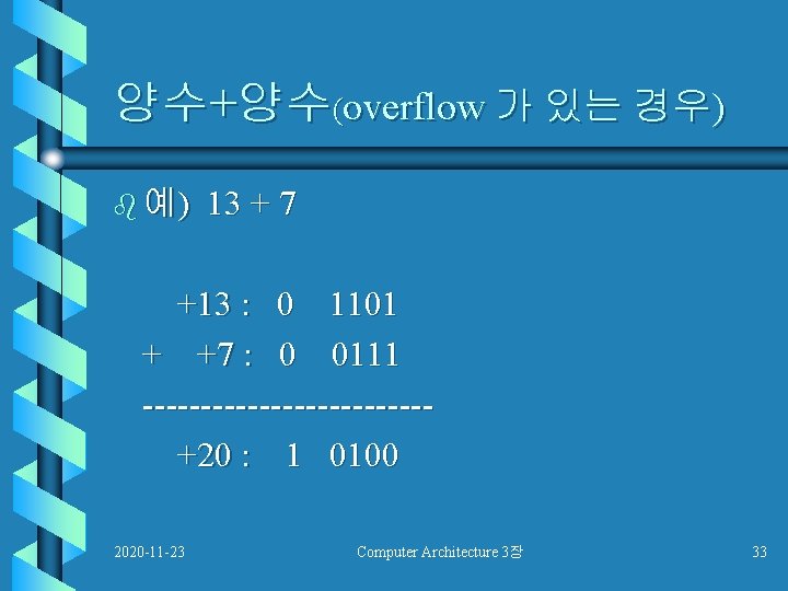 양수+양수(overflow 가 있는 경우) b 예) 13 + 7 +13 : 0 1101 +