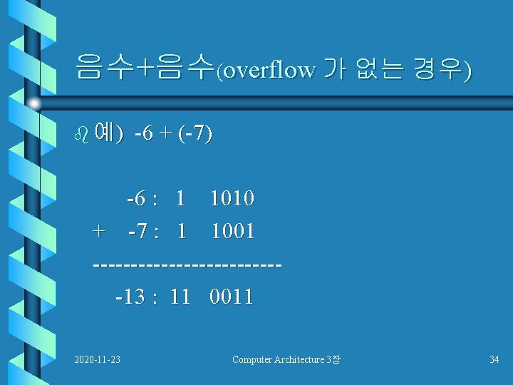 음수+음수(overflow 가 없는 경우) b 예) -6 + (-7) -6 : 1 1010 +