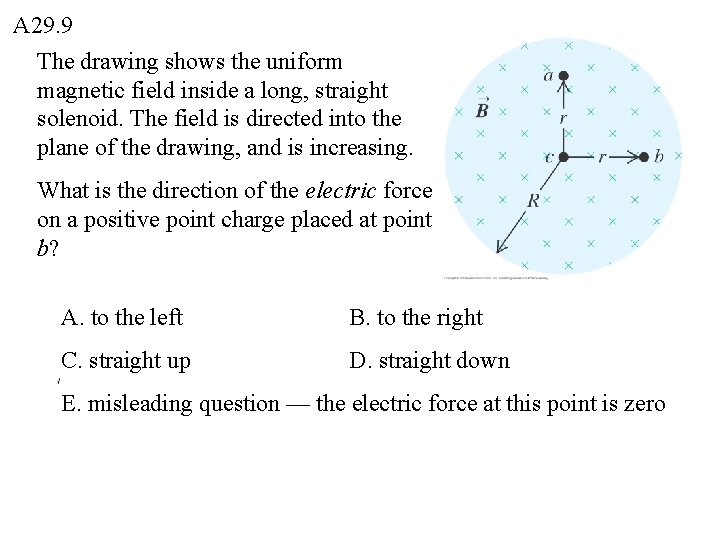 A 29. 9 The drawing shows the uniform magnetic field inside a long, straight